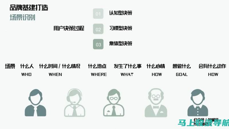 全面解析企业网站建设的关键要求